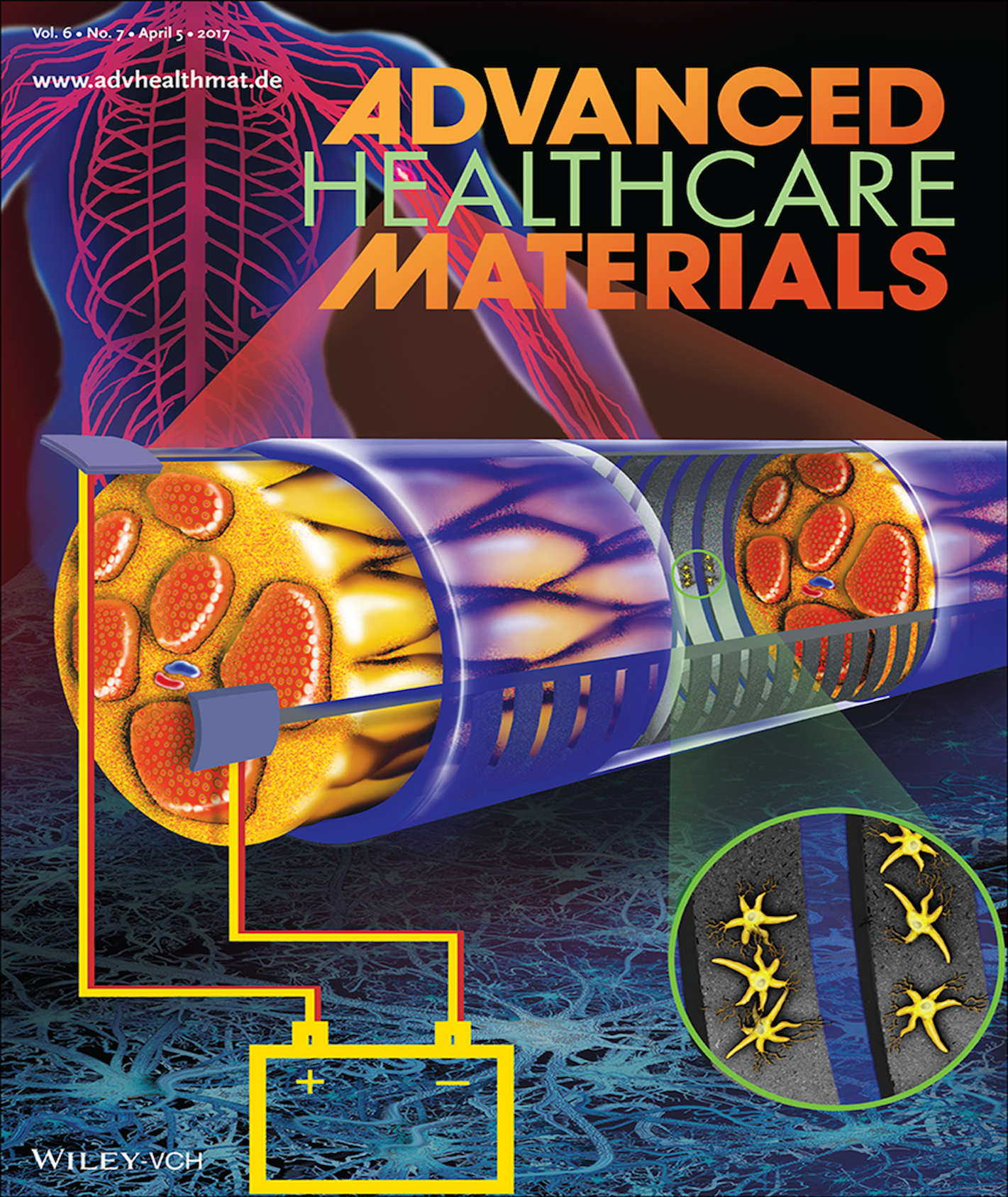 AdvancedHealthcareMaterials